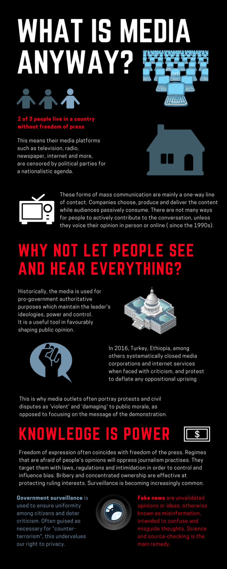 The Importanceof literacy